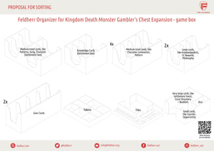 Feldherr foam set with Eurobox DSEB165 + Organizer Insert for Kingdom Death: Monster Gambler's Chest Expansion - miniatures + accessories