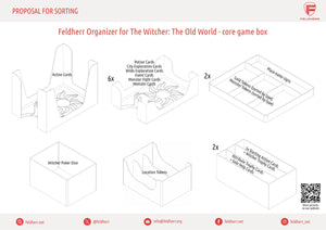 Feldherr Organizer Insert for The Witcher: The Old World - core game box