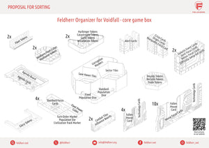 Feldherr Organizer Insert + Game Aid for Voidfall - Core Game Box