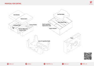 Feldherr Juego organizador para Los curanderos de Quedlinburg + Las brujas de las hierbas + Los alquimistas - caja de juego principal