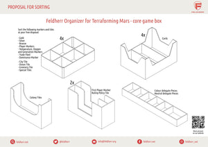 Feldherr Organizer Insert per Terraforming Mars - scatola del gioco principale