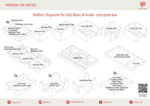 Feldherr Organizer Insert for The Lost Ruins of Arnak - core game box