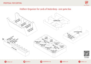 Feldherr Organizer Insert for Lords of Waterdeep - core game box