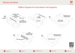 Feldherr Organizer Insert para Great Western Trail Segunda edición + ampliación / Argentina