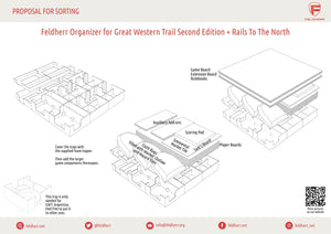 Feldherr Organizer Insert para Great Western Trail Segunda edición + ampliación / Argentina