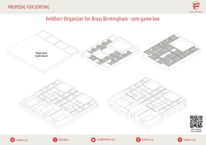 Feldherr Organizer Insert for Brass: Birmingham - core game box